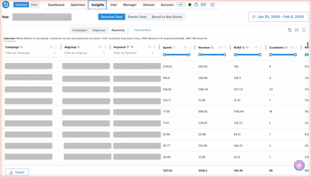 Apple Search Ads - Full-Funnel Cohort Insights