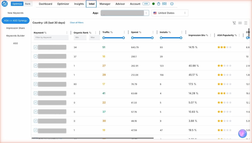 Apple Search Ads - ASA and ASO Synergy