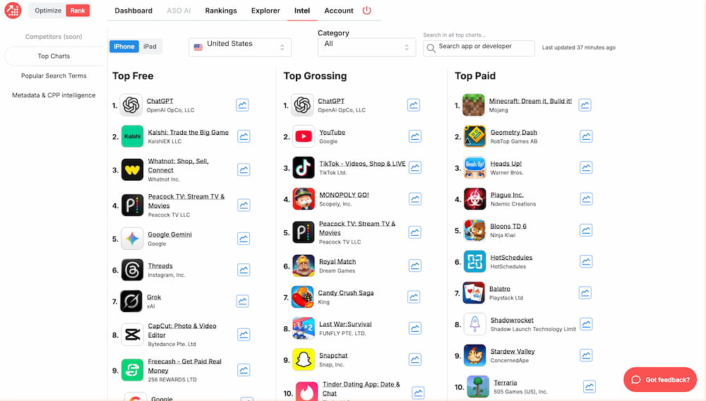 App Store Optimization - Top Charts and Trending Apps